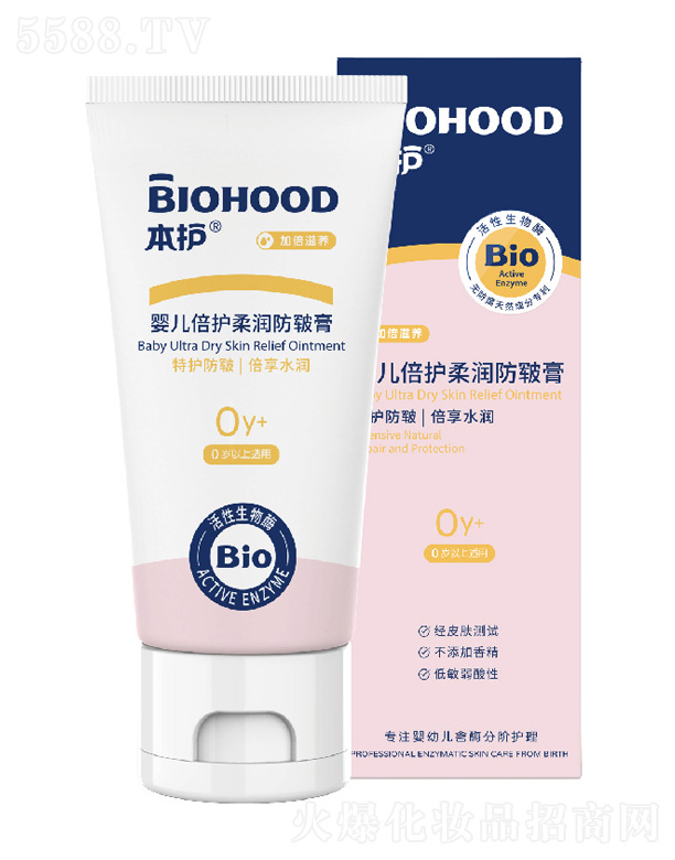 �����аŸ�������Ƽ����޹�˾���냺���o(h��)�᝙(r��n)������