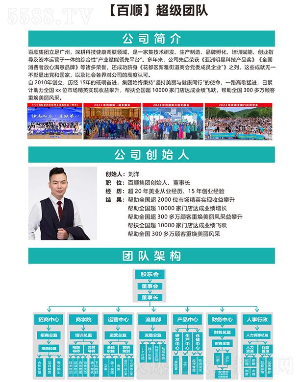 VݰƼ޹˾혳(j)F(tun)(du)