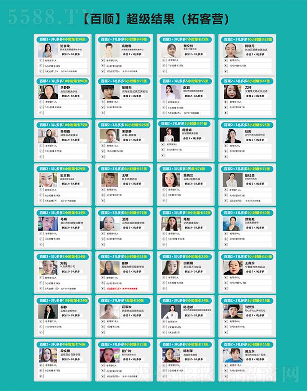 VݰƼ޹˾혳(j)Y(ji)ؿ͠I(yng)