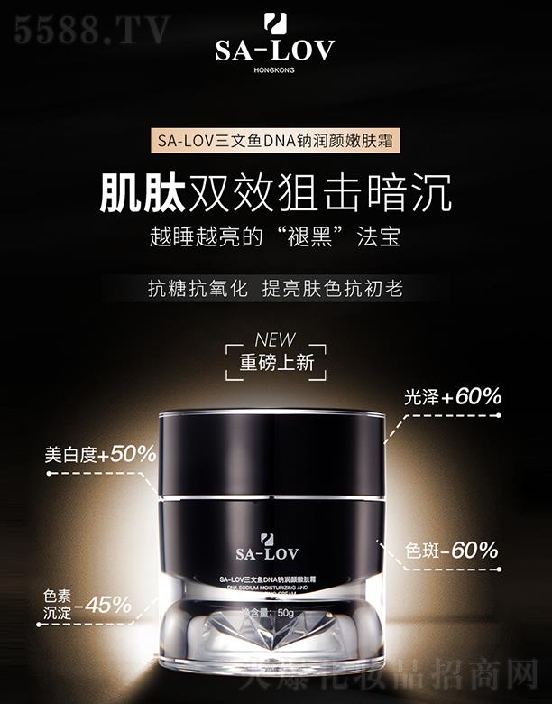 ۵ޢHF(tun)޹˾SA-LOV~DNAcw˪