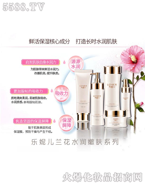 ���݃��m��ˮ��(r��n)���wϵ��