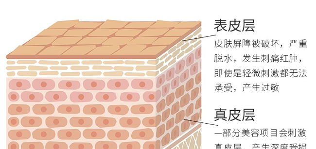 海之曼多肽修護(hù)凍干粉面膜 海之曼多肽修護(hù)凍干粉面膜