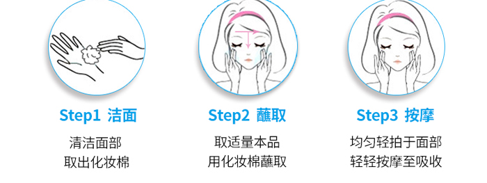 KANGLILE美肌修護(hù)柔膚水 KANGLILE美肌修護(hù)柔膚水