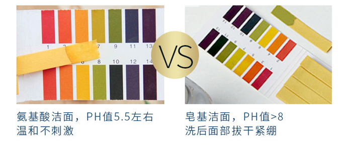 美肌清顏潔面膏 美肌清顏潔面膏