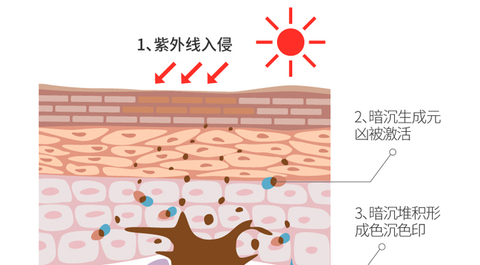 蘭柏氏凈膚水 蘭柏氏凈膚水