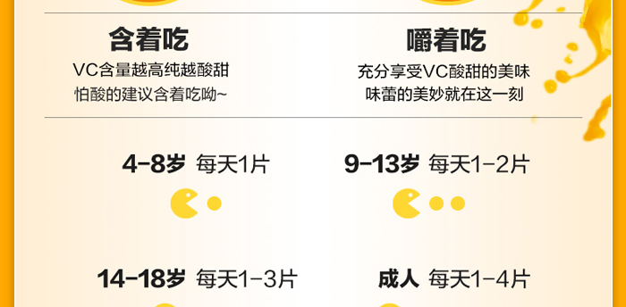 琺溪黎煙酸維生素 琺溪黎煙酸維生素